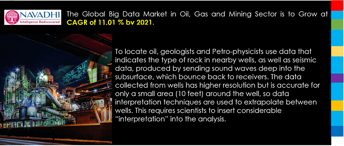 Bigdata in Oil, Gas and Mining