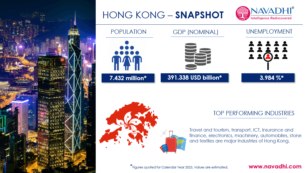 hong kong tourism swot