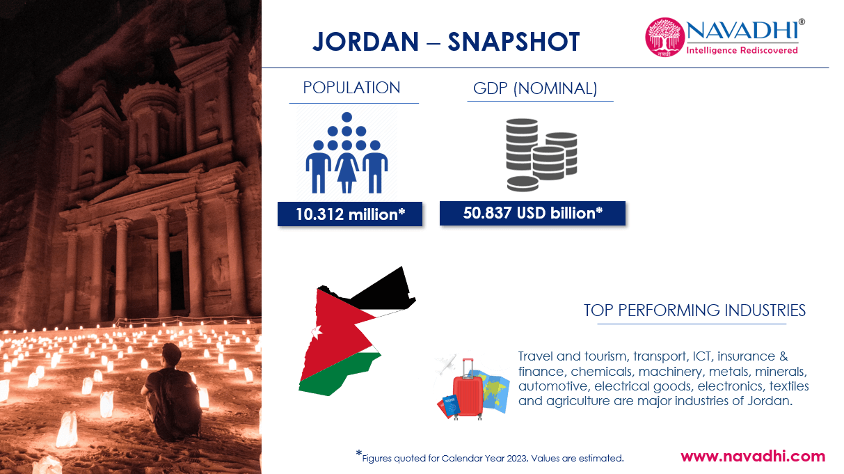 Jordan Snapshot