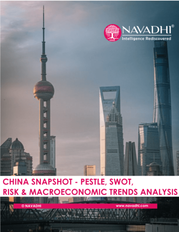 China Snapshot - PESTLE, SWOT, Risk and Macroeconomic Trends Analysis