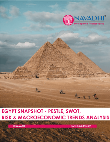 Egypt Snapshot - PESTLE, SWOT, Risk and Macroeconomic Trends Analysis
