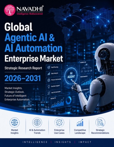 Global Agentic AI & AI Automation Enterprise Market Strategic Research Report 2026-2031