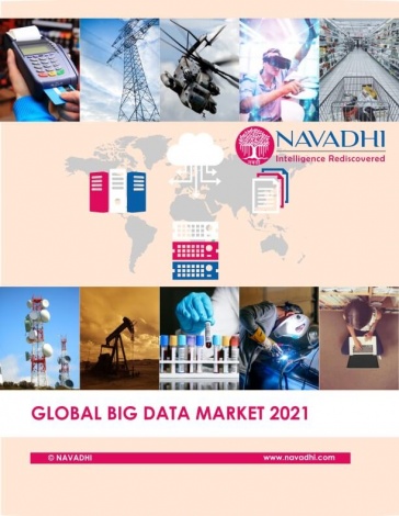 Global Big Data Market 2021