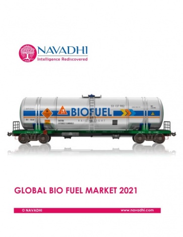 Global Biofuel Market Research Report 2021