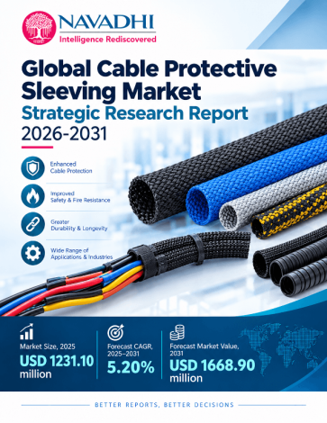 Global Cable Protective Sleeving Market Strategic Research Report 2026-2031 Global Cable Protective Sleeving Market Strategic Research Report 2026-2031