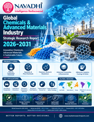 Global Chemicals & Advanced Materials Industry Strategic Research Report 2026-2031 Global Chemicals & Advanced Materials Industry Strategic Research Report 2026-2031