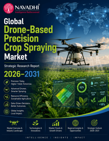 Global Drone-Based Precision Crop Spraying Market Strategic Research Report 2026-2031 Global Drone-Based Precision Crop Spraying Market Strategic Research Report 2026-2031