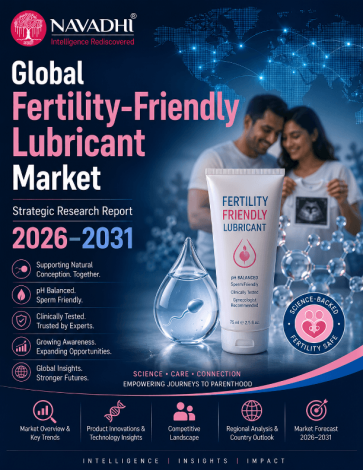 Global Fertility-Friendly Lubricant Market Strategic Research Report 2026-2031