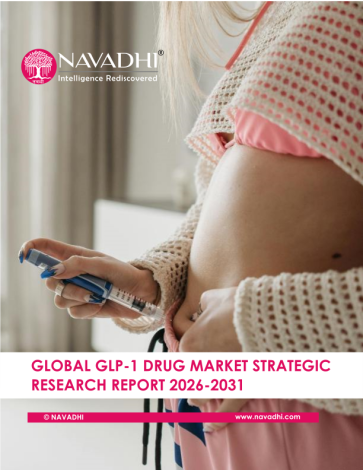 Global GLP-1 Drug Market Strategic Research Report 2026-2031 Global GLP-1 Drug Market Strategic Research Report 2026-2031