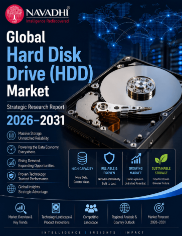 Global Hard Disk Drive (HDD) Market Strategic Research Report 2026-2031 Global Hard Disk Drive (HDD) Market Strategic Research Report 2026-2031