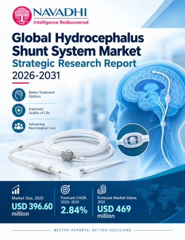 Global Hydrocephalus Shunt System Market Strategic Research Report 2026-2031 Global Hydrocephalus Shunt System Market Strategic Research Report 2026-2031