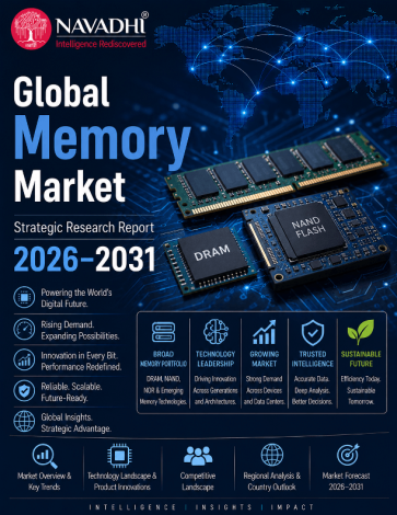 Global Memory Market Strategic Research Report 2026-2031