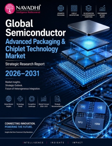 Global Semiconductor Advanced Packaging & Chiplet Technology Market Strategic Research Report