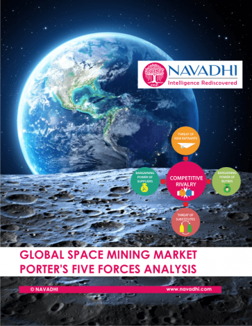 Porter's Five Forces Analysis of Global Space Mining Market