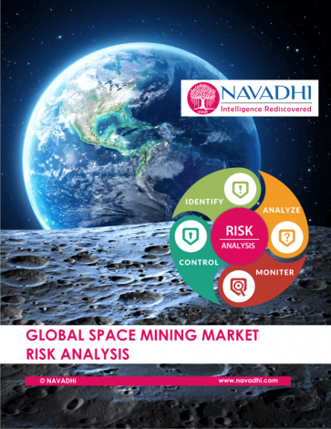 Risk Analysis of Global Space Mining Market