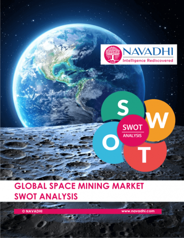 SWOT Analysis of Global Space Mining Market