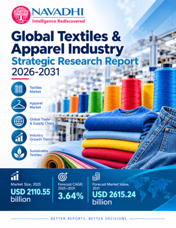 Global Textiles & Apparel Industry Strategic Research Report 2026-2031