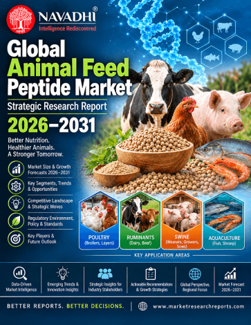 Global Animal Feed Peptide Market Strategic Research Report 2026-2031 Global Animal Feed Peptide Market Strategic Research Report 2026-2031