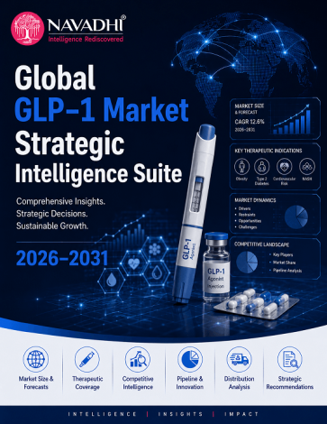 Global GLP-1 Market Strategic Intelligence Suite 2026-2031 Global GLP-1 Market Strategic Intelligence Suite 2026-2031
