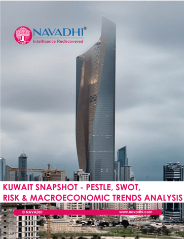 Kuwait Snapshot - PESTLE, SWOT, Risk and Macroeconomic Trends Analysis