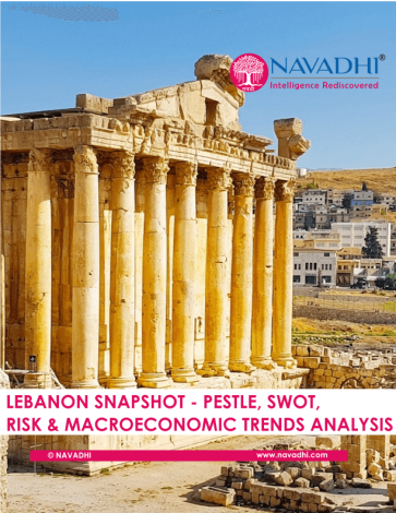 Lebanon Snapshot - PESTLE, SWOT, Risk and Macroeconomic Trends Analysis