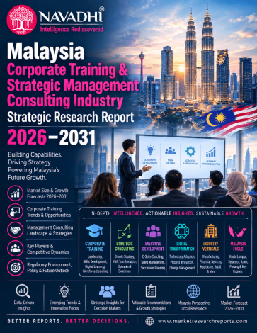 Malaysia Corporate Training and Strategic Management Consulting Industry Strategic Research Report 2026-2031 Malaysia Corporate Training and Strategic Management Consulting Industry Strategic Research Report 2026-2031