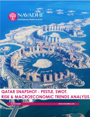Qatar Snapshot - PESTLE, SWOT, Risk and Macroeconomic Trends Analysis