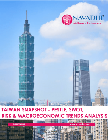 Taiwan Snapshot - PESTLE, SWOT, Risk and Macroeconomic Trends Analysis