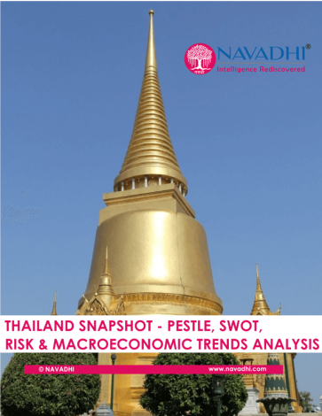 Thailand Snapshot - PESTLE, SWOT, Risk and Macroeconomic Trends Analysis