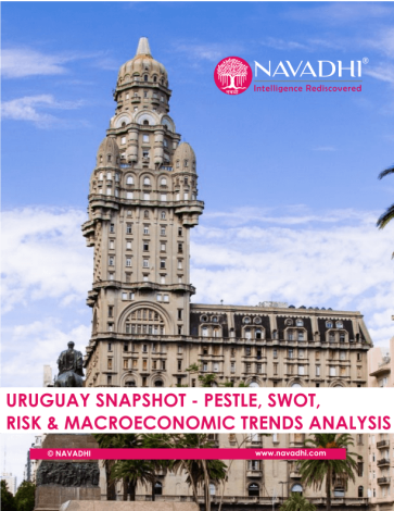 Uruguay Snapshot - PESTLE, SWOT, Risk and Macroeconomic Trends Analysis