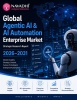 Global Agentic AI & AI Automation Enterprise Market Strategic Research Report 2026-2031