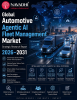 Global Automotive Agentic AI Fleet Management Market Strategic Research Report 2026-2031 Global Automotive Agentic AI Fleet Management Market Strategic Research Report 2026-2031