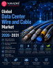 Global Data Center Wire and Cable Market Strategic Research Report 2026-2031 Global Data Center Wire and Cable Market Strategic Research Report 2026-2031
