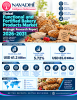 Global Functional and Fortified Bakery Products Market Strategic Research Report 2026-2031