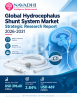 Global Hydrocephalus Shunt System Market Strategic Research Report 2026-2031 Global Hydrocephalus Shunt System Market Strategic Research Report 2026-2031