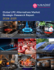 Global LPG Alternatives Market Strategic Research Report 2026-2031