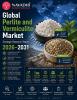 Global Perlite and Vermiculite Market Strategic Research Report 2026-2031 Global Perlite and Vermiculite Market Strategic Research Report 2026-2031