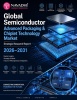 Global Semiconductor Advanced Packaging & Chiplet Technology Market Strategic Research Report
