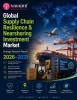 Global Supply Chain Resilience & Nearshoring Investment Market Strategic Research Report 2026-2031 Global Supply Chain Resilience & Nearshoring Investment Market Strategic Research Report 2026-2031