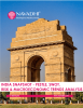 India Snapshot - PESTLE, SWOT, Risk and Macroeconomic Trends Analysis