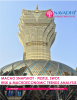 Macao Snapshot - PESTLE, SWOT, Risk and Macroeconomic Trends Analysis