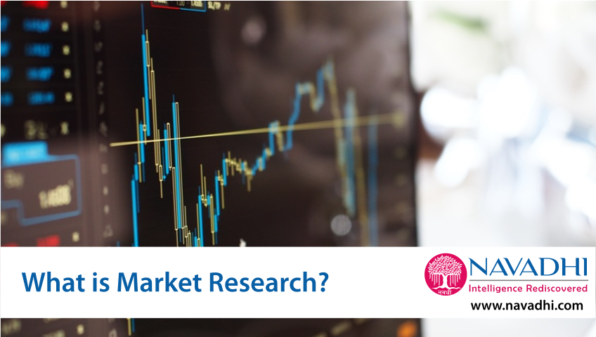 What is Market Research?