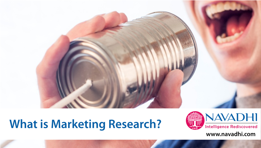 What is Marketing Research? 